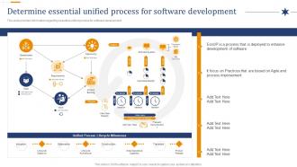 Determine Essential Unified Process For Software Development Overview Of Essential Unified Process EssUP IT