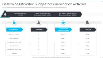 Determine Estimated Budget For Dissemination How Firm Improve Project Management
