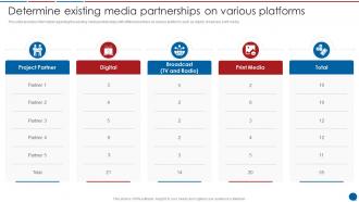 Determine Existing Media Partnerships On Various Platforms Stakeholder Communication Plan
