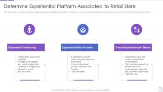 Determine experiential platform associated retail redefining experiential commerce