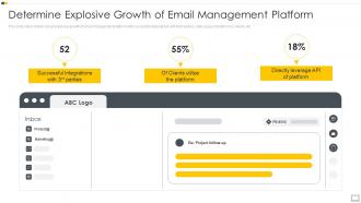 Determine Explosive Growth Of Email Management Platform Ppt Icon Graphic Tips