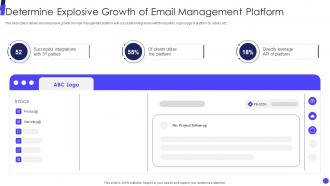 Determine Explosive Growth Of Email Management Shared Inbox Tool Investor Funding