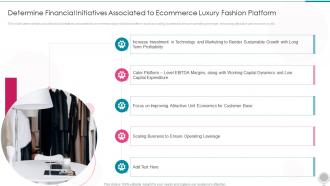 Determine Financial Initiatives Associated Luxury Fashion Platform Ppt Outfit
