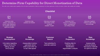 Determine Firm Capability For Direct Monetization Of Data Ensuring Organizational Growth