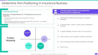 Determine Firm Positioning In Insurance Business Building Insurance Agency Business Plan