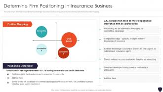 Determine Firm Positioning In Insurance Business Progressive Insurance And Financial