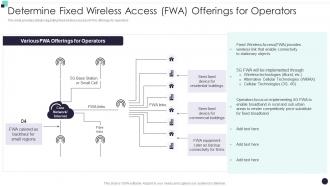Determine Fixed Wireless Access FWA Offerings For Operators Building 5G Wireless Mobile Network
