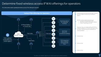 Determine Fixed Wireless Access FWA Offerings For Operators Leading And Preparing For 5g World