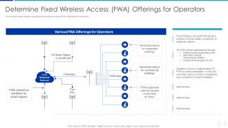 Determine Fixed Wireless Access FWA Offerings For Proactive Approach For 5G Deployment
