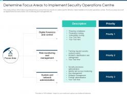 Determine focus areas to implement security operations centre security operations integration