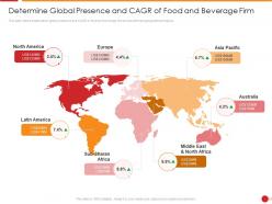 Determine Global Presence And Cagr Of Food And Beverage Firm Ppt File Show