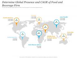 Determine global presence and cagr of food and drink platform