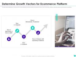 Determine growth vectors e commerce website investor funding elevator
