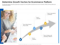 Determine growth vectors for ecommerce platform ecommerce platform ppt summary