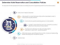 Determine hotel reservation and cancellation policies ppt powerpoint presentation professional outline