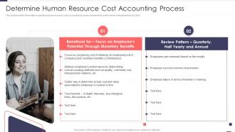 Determine Human Resource Cost Accounting Process Improved Workforce Effectiveness Structure