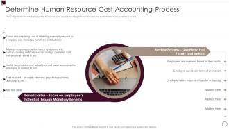 Determine Human Resource Cost Accounting Workforce Performance Evaluation And Appraisal