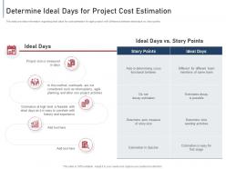 Determine ideal days for project cost estimation module agile implementation bidding process it ppt tips