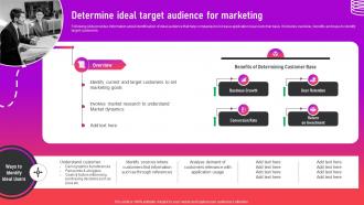 Determine Ideal Target Audience For Marketing Optimizing App For Performance
