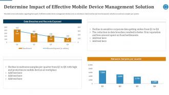 Determine Impact Of Effective Mobile Device Management Ppt Brochure