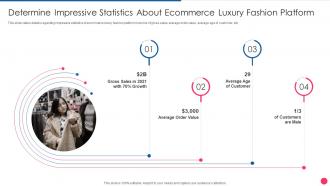 Determine Impressive Statistics About Digital Fashion Luxury Portal Investor Funding