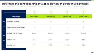 Determine Incident Reporting Android Device Security Management