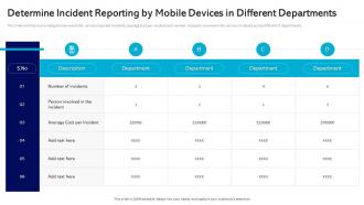Determine Incident Reporting By Mobile Management And Monitoring