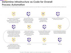 Determine infrastructure as code for overall process automation infrastructure as code