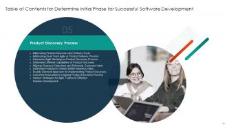 Determine Initial Phase For Successful Software Development Powerpoint Presentation Slides