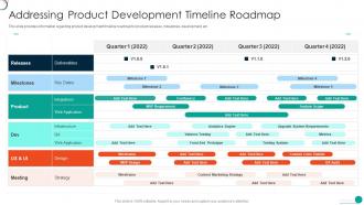 Determine Initial Phase For Successful Software Development Timeline Roadmap