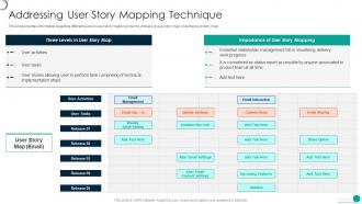 Determine Initial Phase For Successful Software Development User Story Mapping Technique