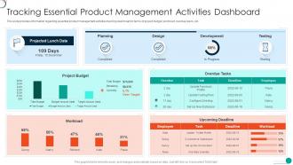 Determine Initial Phase For Successful Tracking Essential Product Management Activities Dashboard