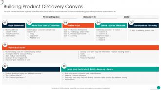 Determine Initial Phase Successful Software Development Building Product Discovery Canvas