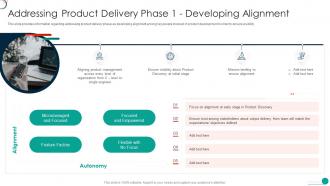 Determine Initial Phase Successful Software Product Delivery Phase 1 Developing Alignment