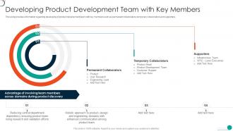 Determine Initial Successful Software Development Developing Product Development Team Key Members
