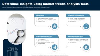 Determine Insights Using Market Trends Analysis Tools