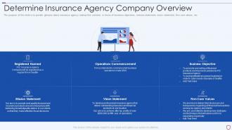 Determine insurance commercial insurance services business plan