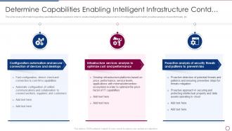 Determine Intelligent Infrastructure Contd Unlocking Business Infrastructure Capabilities