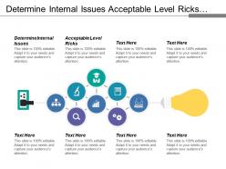 Determine internal issues acceptable level ricks proportional potential impact