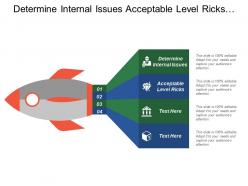 Determine internal issues acceptable level ricks selection strategy