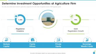 Determine Investment Opportunities At Agriculture Firm Organic Farming Firm Pitch Deck