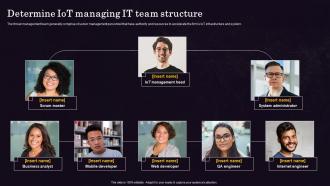 Determine IOT Managing It Team Structure Internet Of Things IOT Implementation At Workplace
