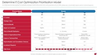 Determine It Cost Optimization Prioritization Model CIOs Strategies To Boost IT