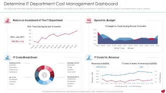 Determine It Department Cost Management Dashboard CIOs Strategies To Boost IT