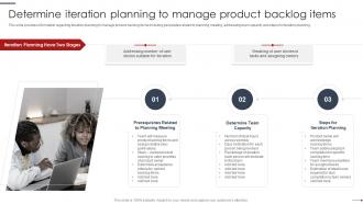 Determine Iteration Planning To Manage Product Backlog Items Agile Project Management Playbook