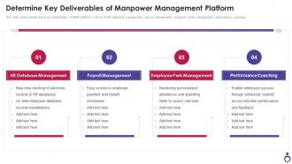 Determine Key Deliverables Of Manpower Management Platform Ppt Information