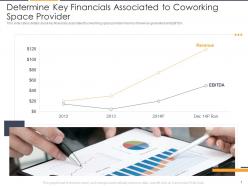 Determine key financials associated flexible workspace investor funding elevator