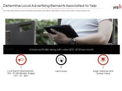 Determine local advertising elements associated to yelp yelp investor funding elevator pitch deck