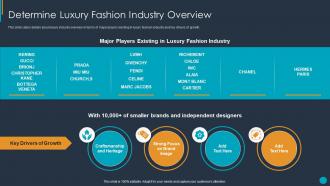Determine luxury fashion industry ecommerce fashion extravagance platform