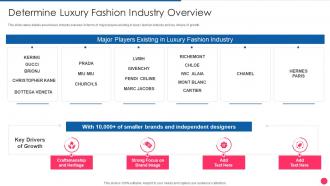 Determine Luxury Fashion Industry Overview Digital Fashion Luxury Portal Investor Funding
